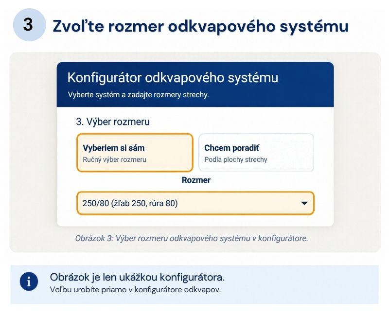 Konfigurátor odkvapov - ukážka - výber rozmeru